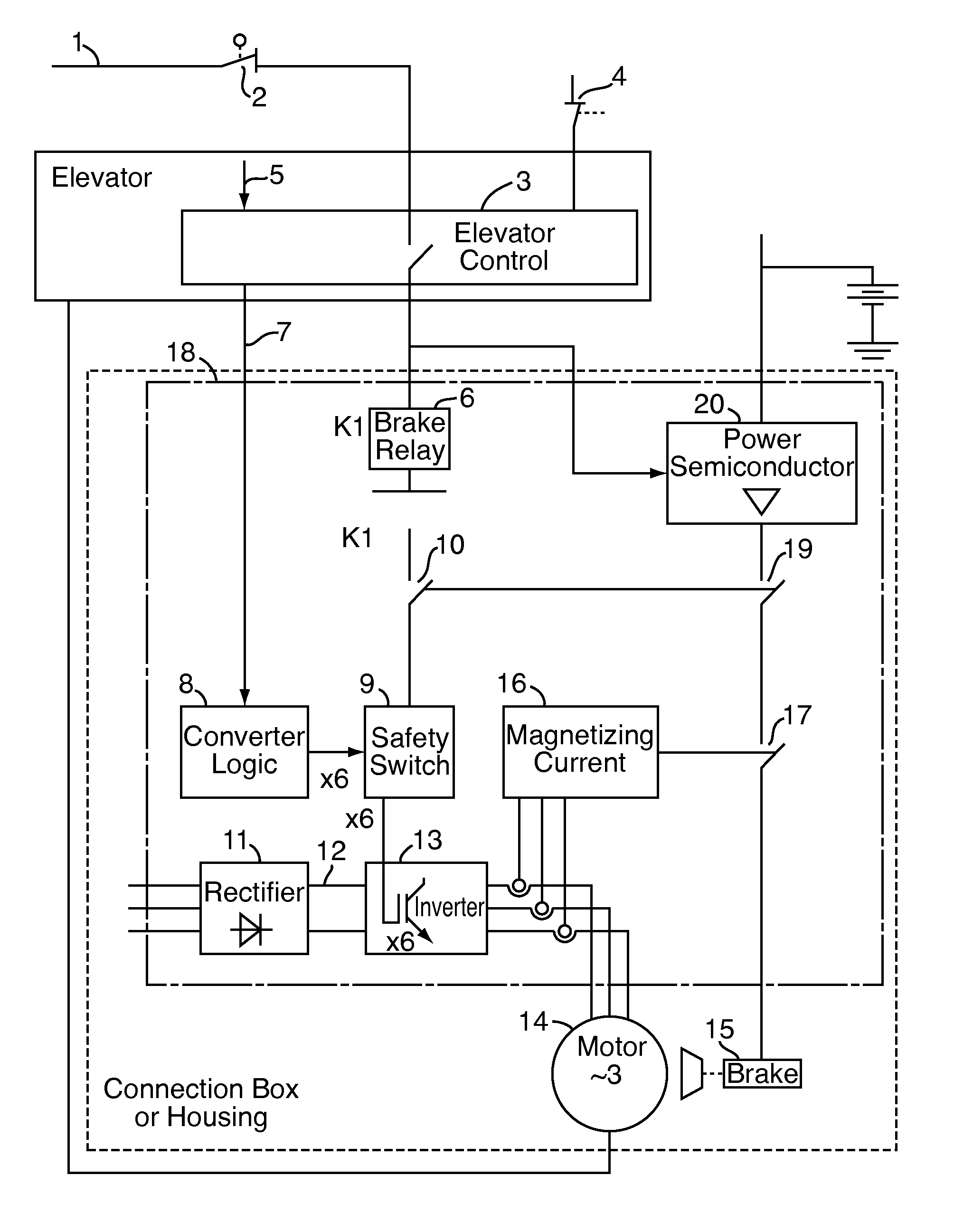 Method and system for stopping elevators using AC motors driven by static frequency converters