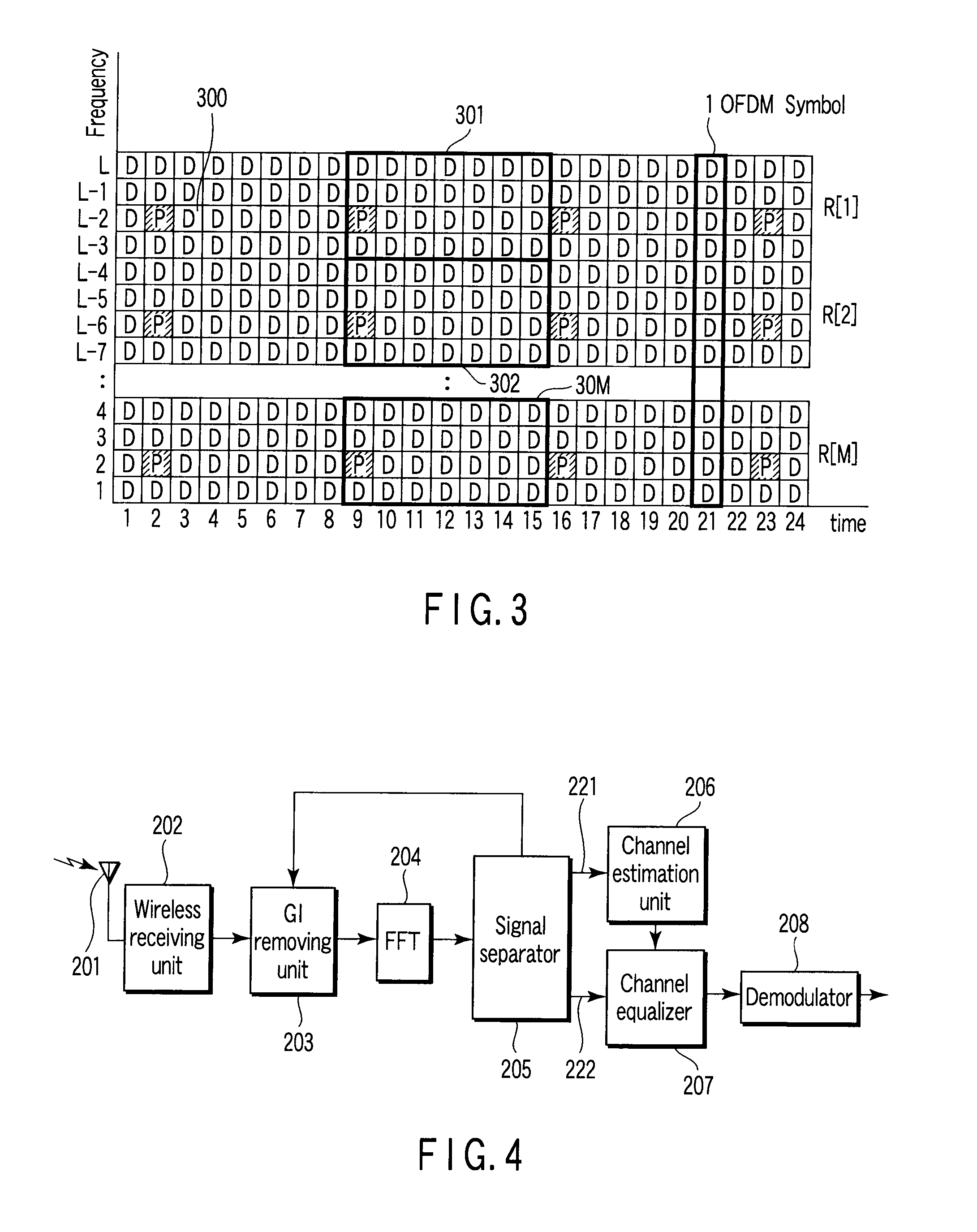 Method of transmitting OFDM signal and transmitter and receiver thereof