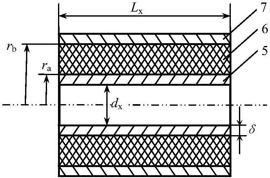 Design method of twist tube inner offset of non-coaxial cab stabilizer bar with inner offset