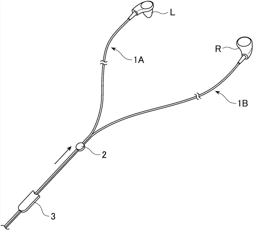 Earphone Device And Sound-reproducing System Using The Same