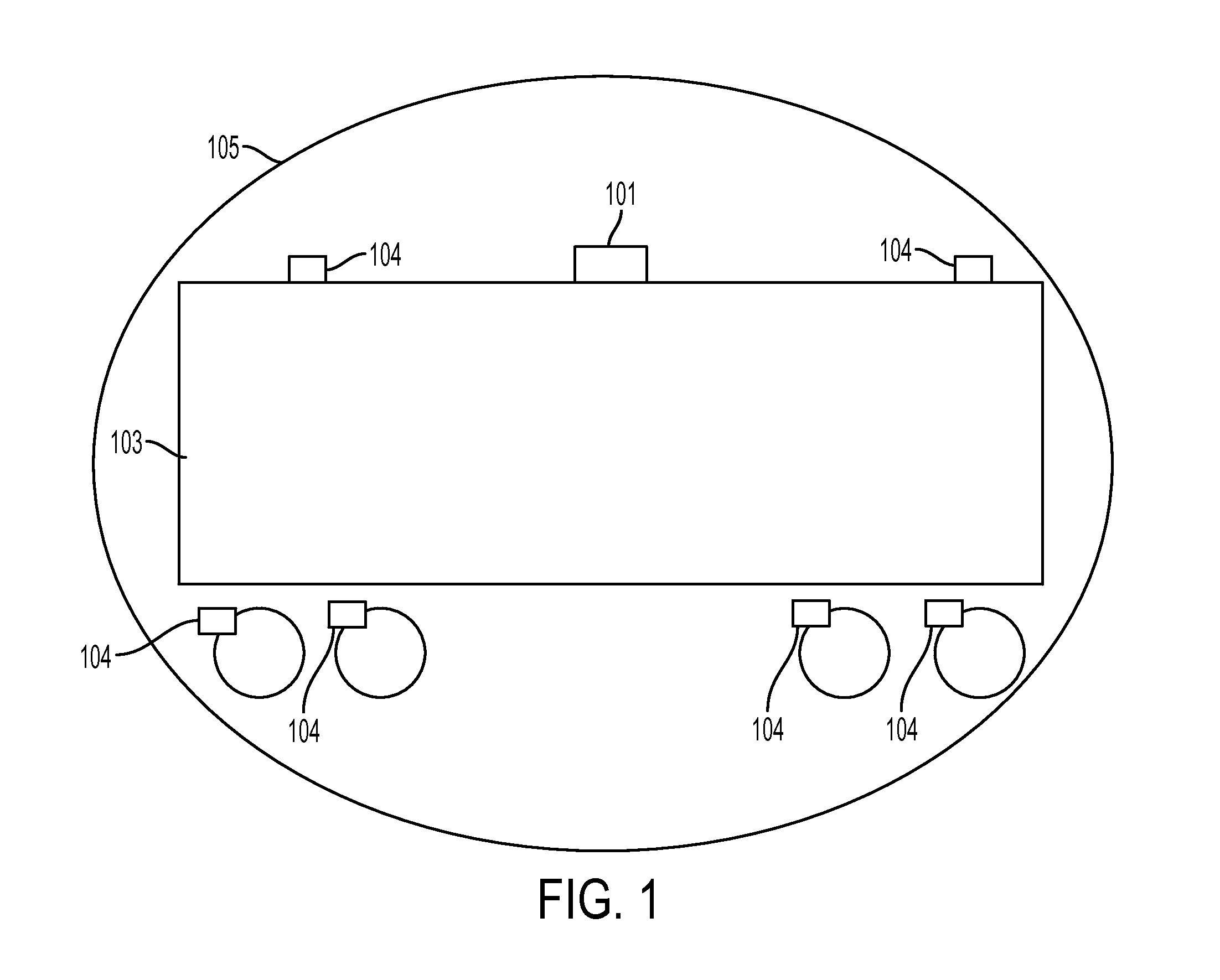 System and method for detecting operational anomalies in train consists and railcars