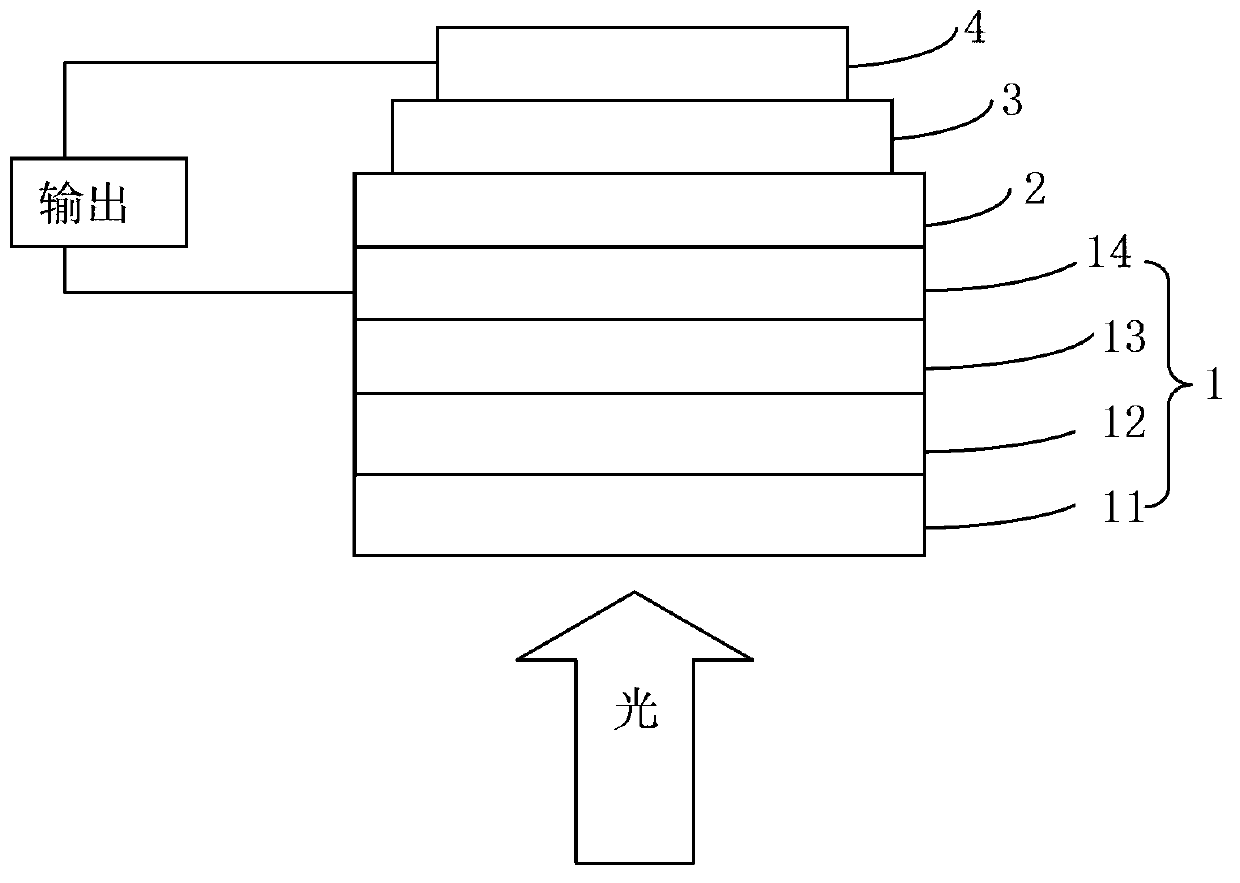 Flexible transparent conductive graphene film and manufacturing method and application thereof