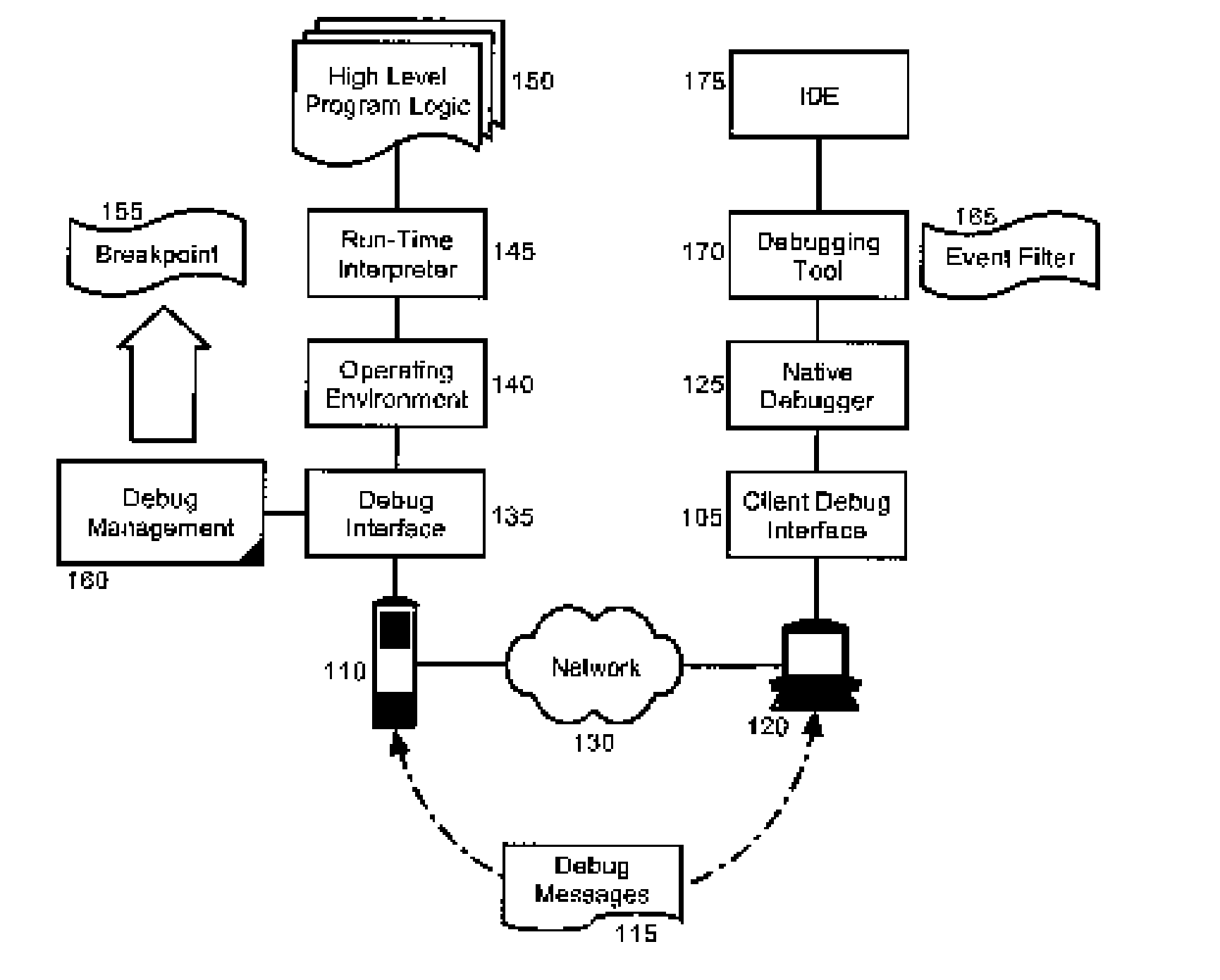 Debugging a High Level Language Program Operating Through a Runtime Engine