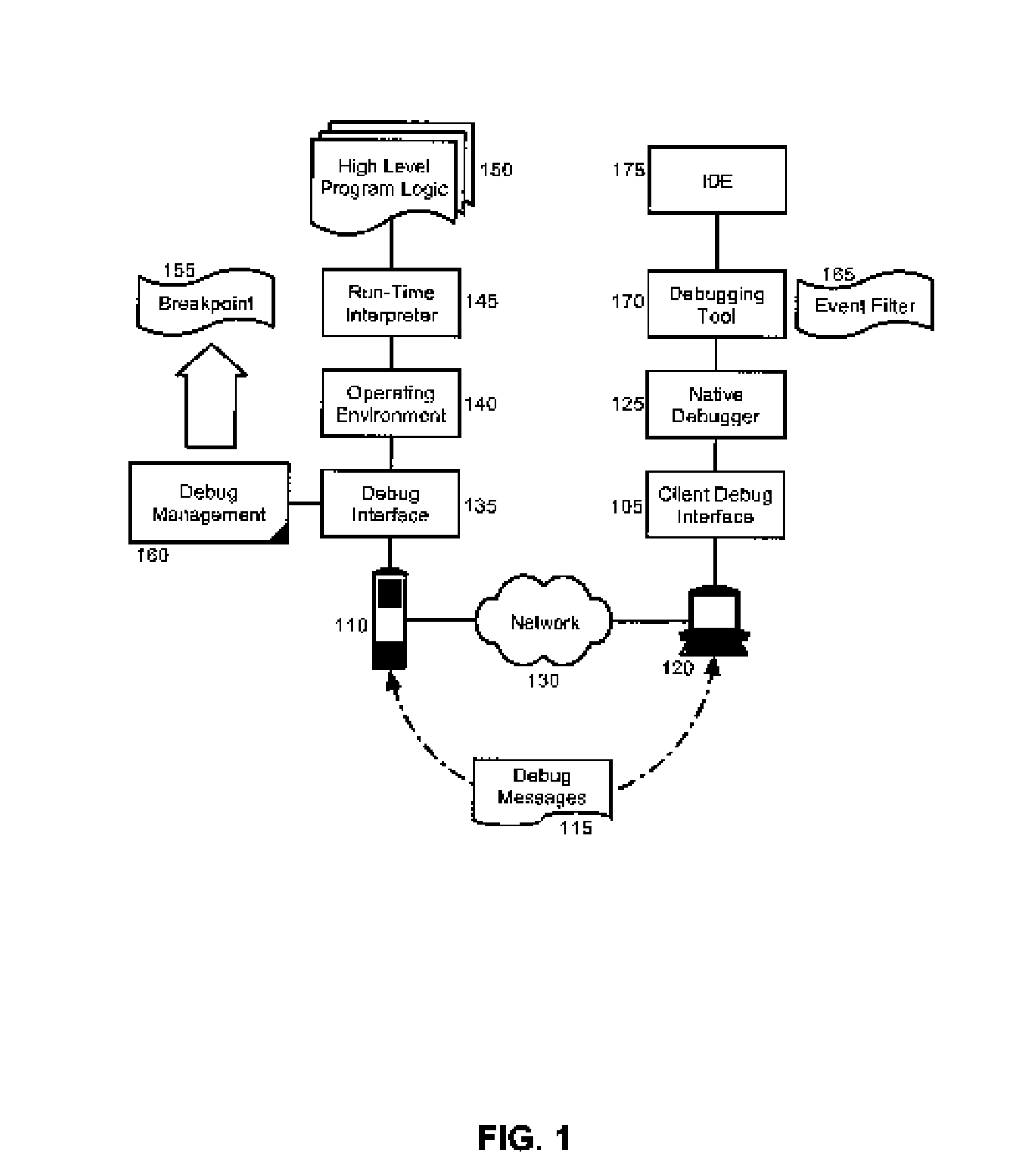 Debugging a High Level Language Program Operating Through a Runtime Engine