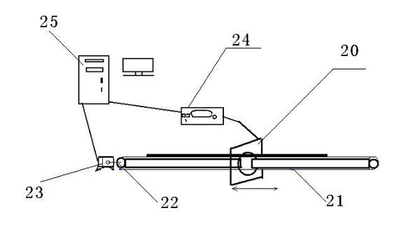 Automation magnetic susceptibility instrument capable of measuring long core, measurement method and placing support thereof