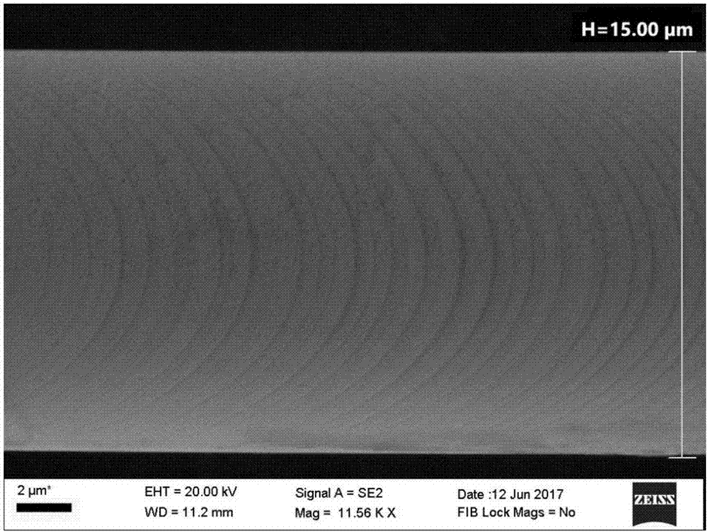 Ni-Mn-Ga alloy fiber capable of being used for textiles and preparation method of Ni-Mn-Ga alloy fiber