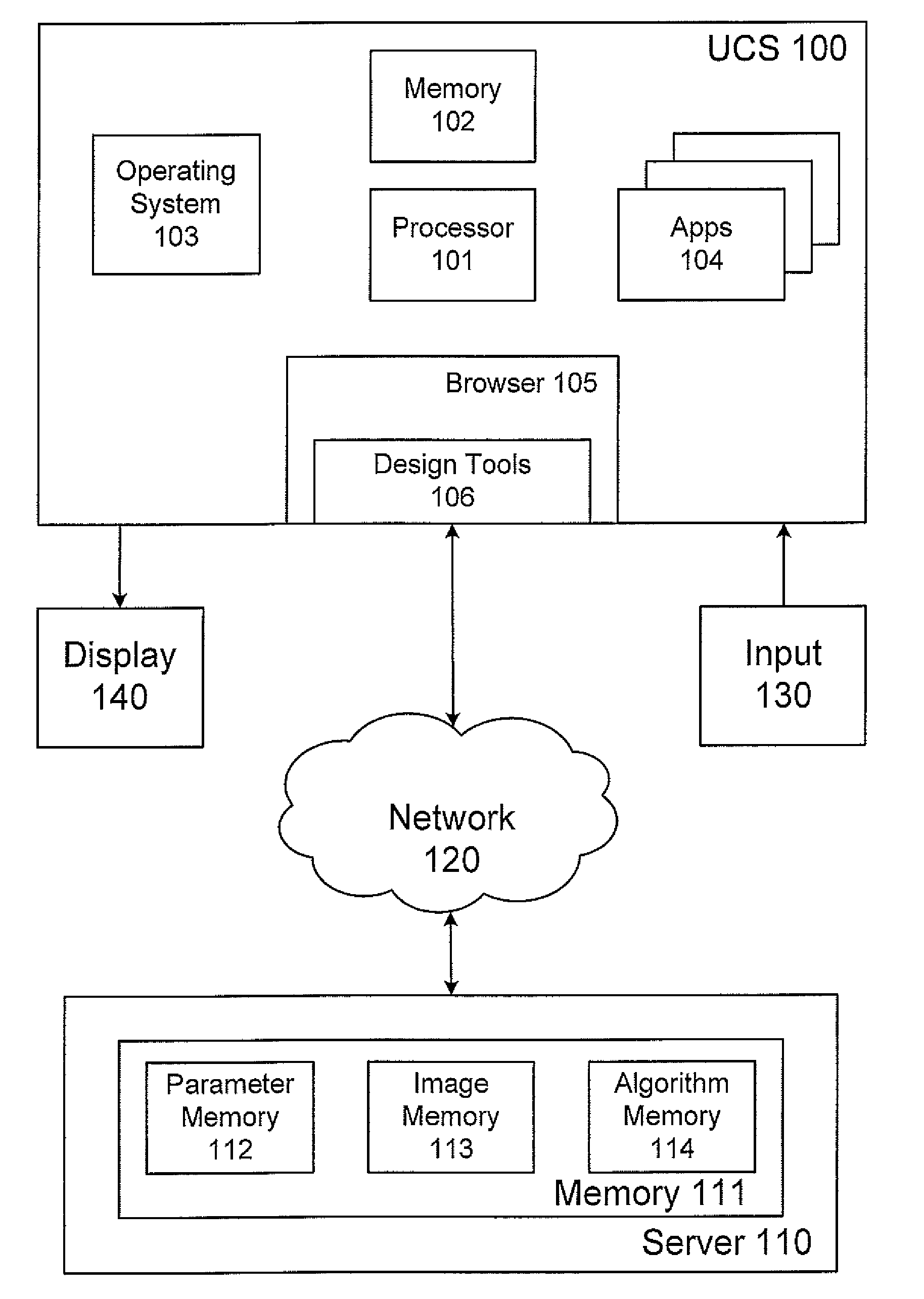 Dynamic sizing and positioning of multiple images