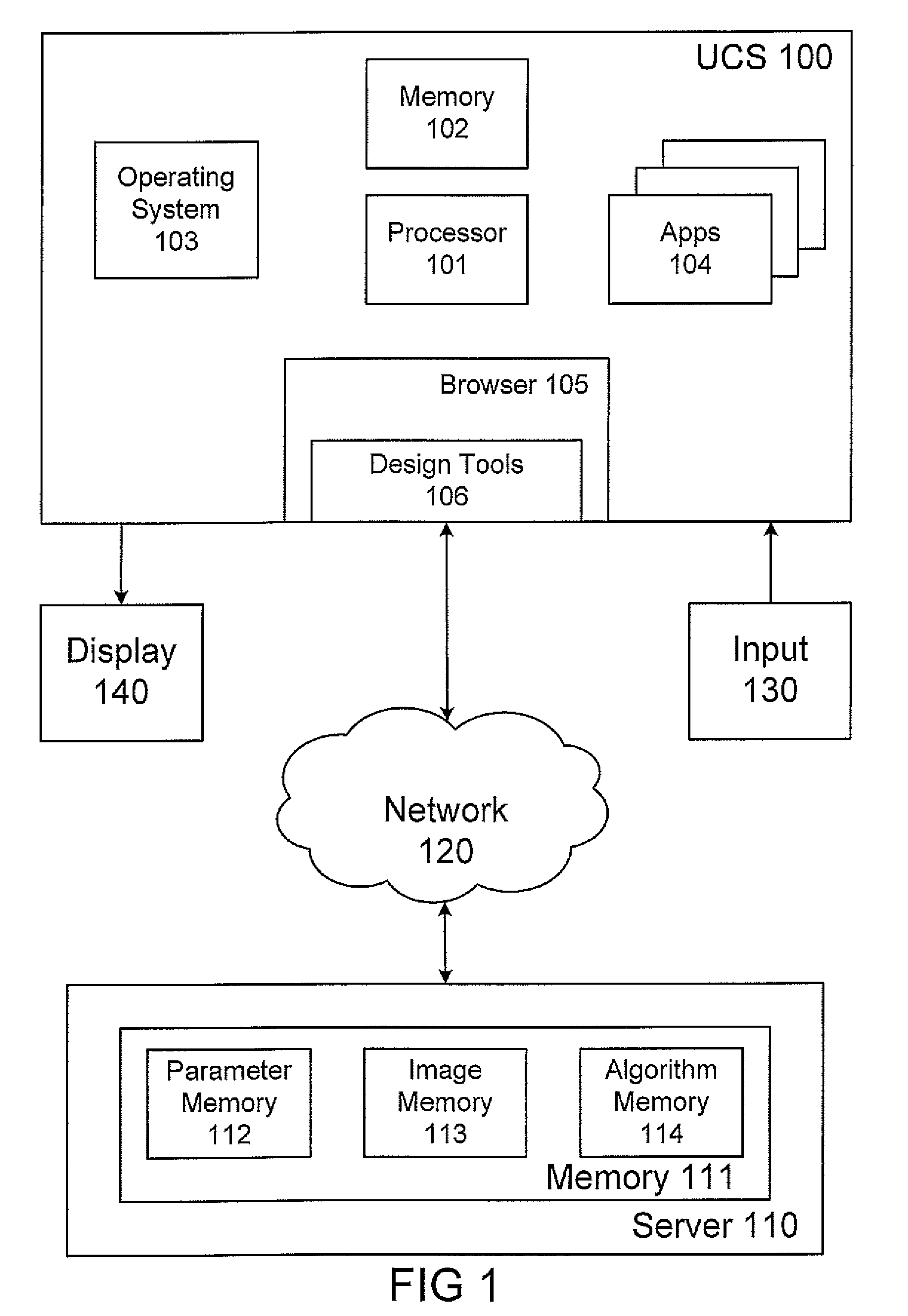 Dynamic sizing and positioning of multiple images