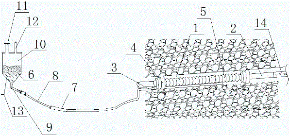 Hole pressure sealing device for coal mine drill hole and use method of device