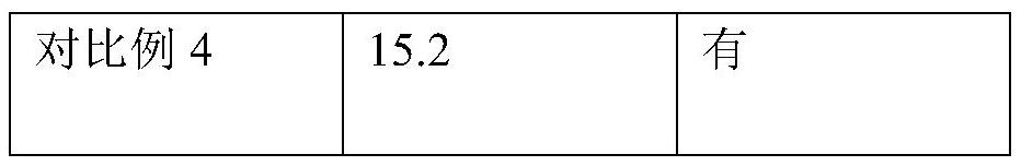 Water-based transparent wood flame retardant for inhibiting white bloom as well as preparation method and application of water-based transparent wood flame retardant