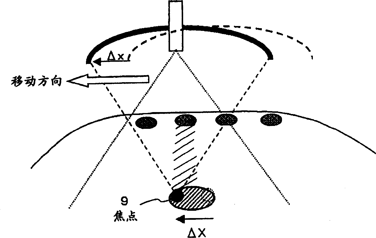 Ultrasonic radiation equipment