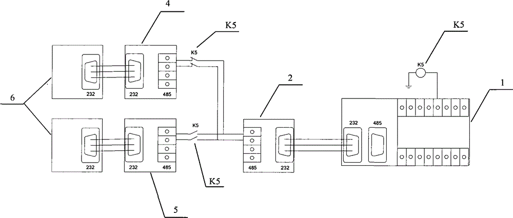 Serial communication interface time sharing multiplex device based on programmable logic controller