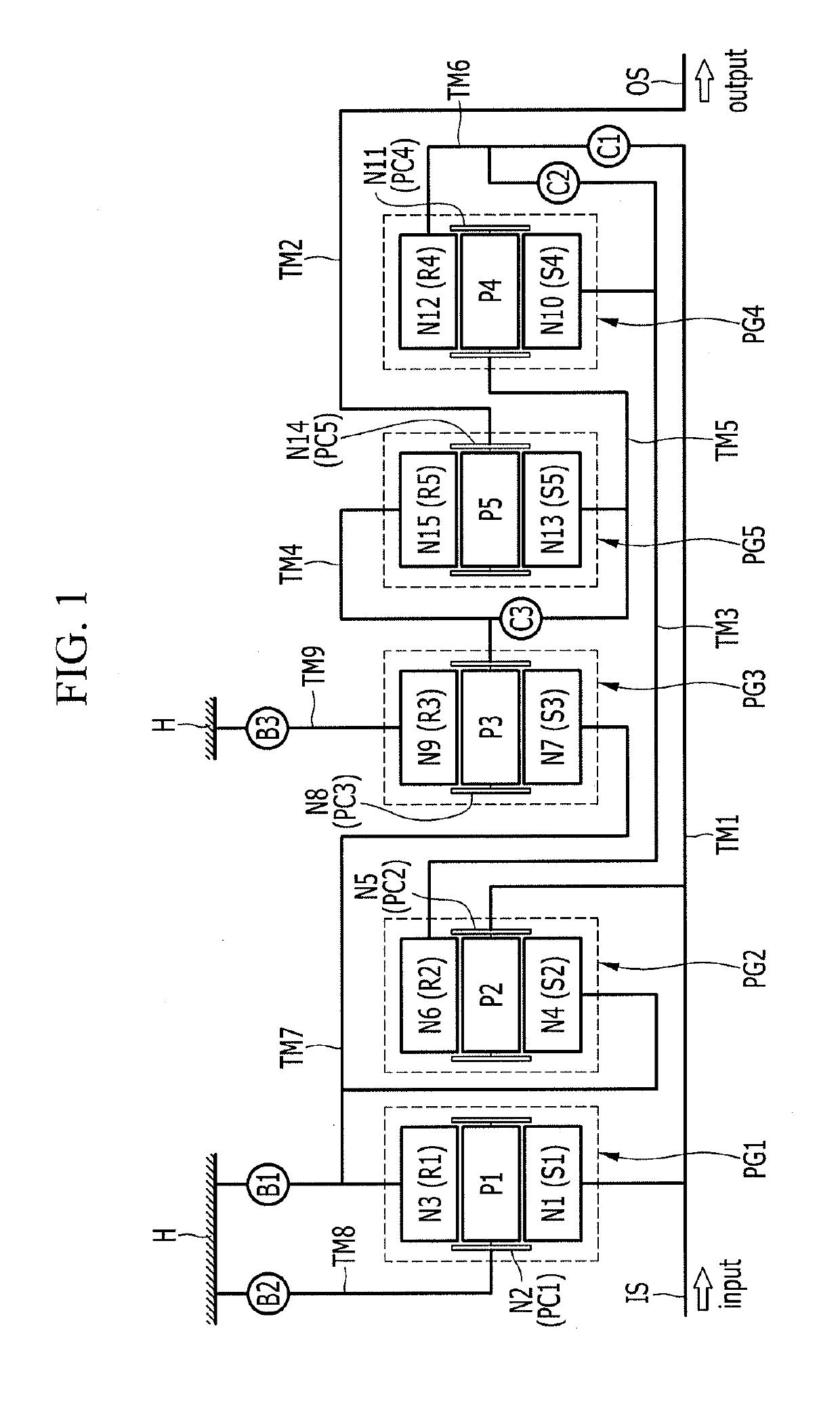 Planetary gear train of automatic transmission for vehicle