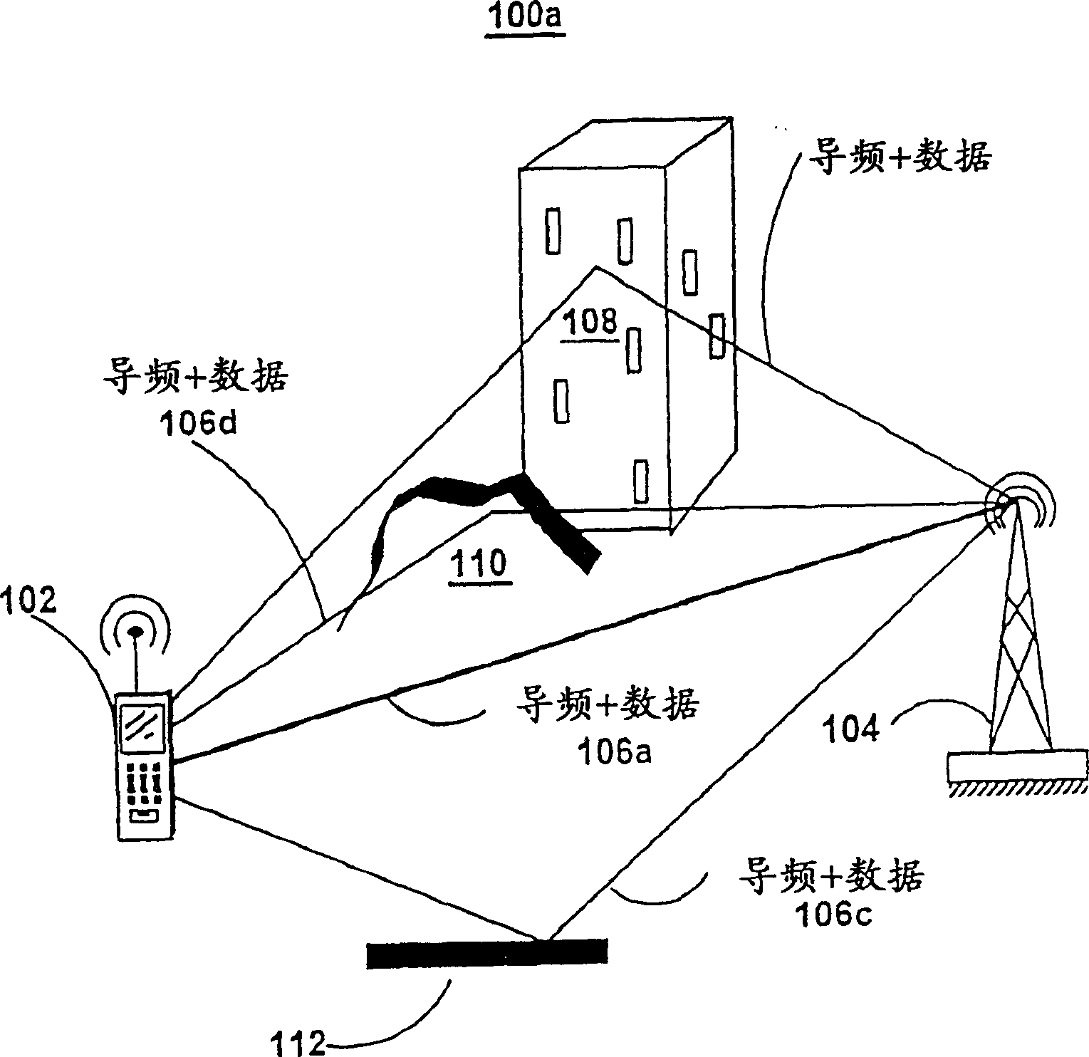 Method and device for managing multipath signals