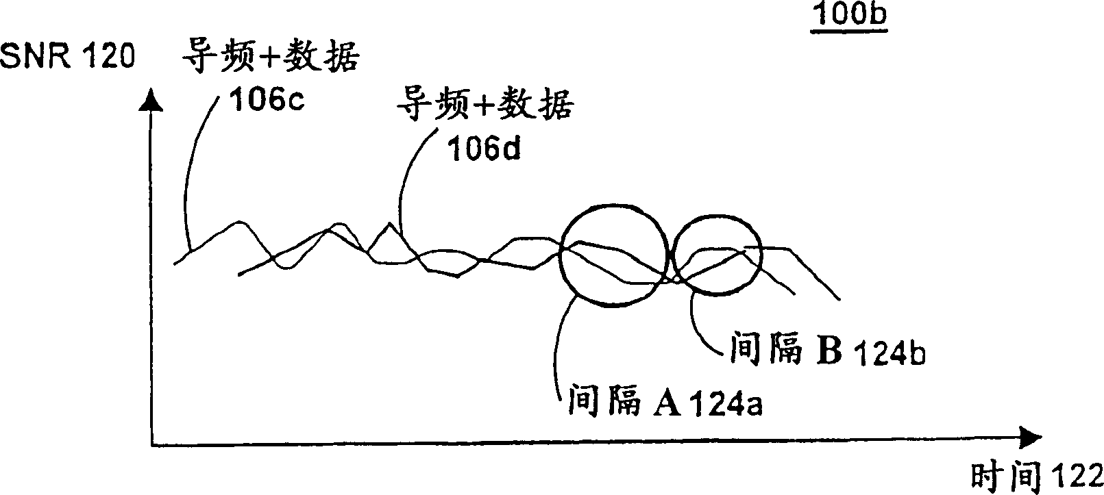 Method and device for managing multipath signals