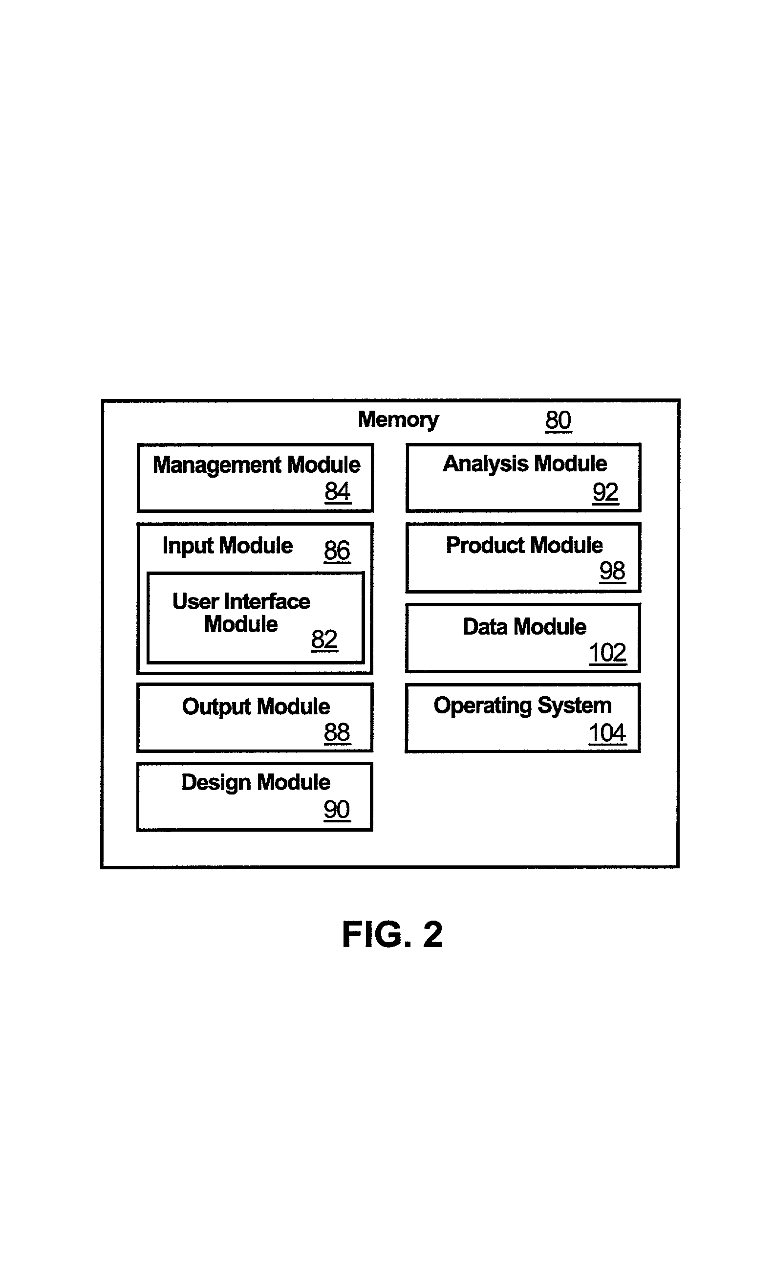 Heating, ventilating, and air-conditioning design apparatus and method