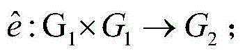 Network data aggregation method for wireless sensor