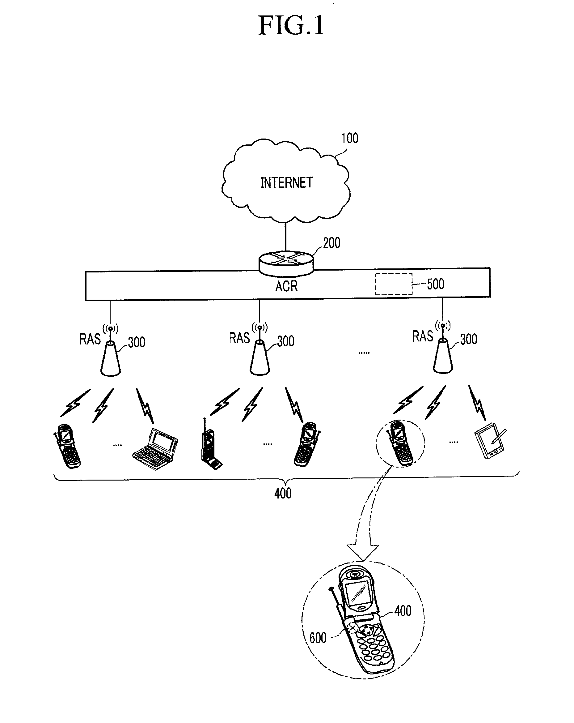 IPv6 ADDRESS CONFIGURATION METHOD IN WIRELESS MOBILE NETOWRK AND APPARATUS THEREFOR