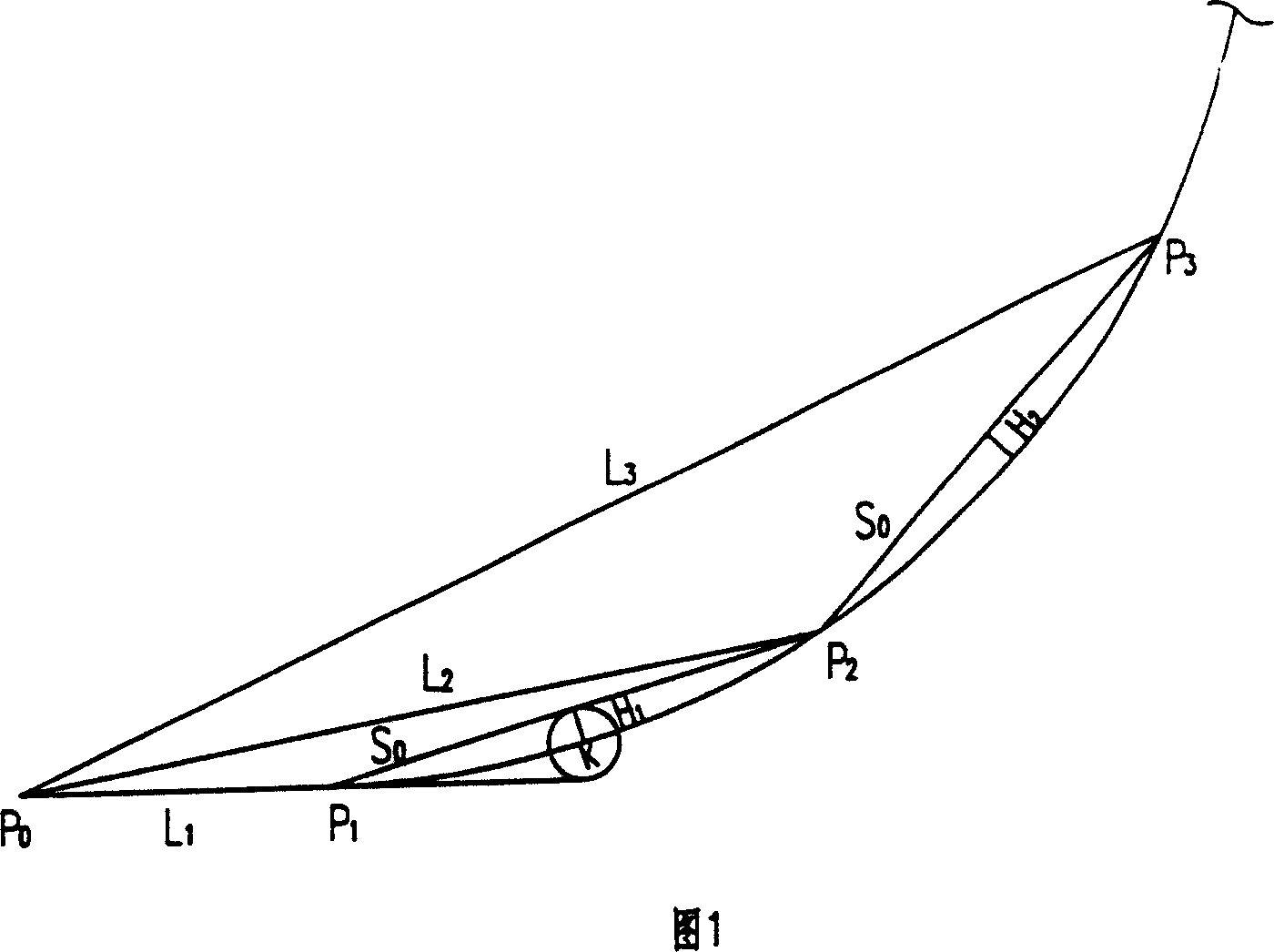 Machining apparatus for digital control rib cold bending machining and products produced thereby