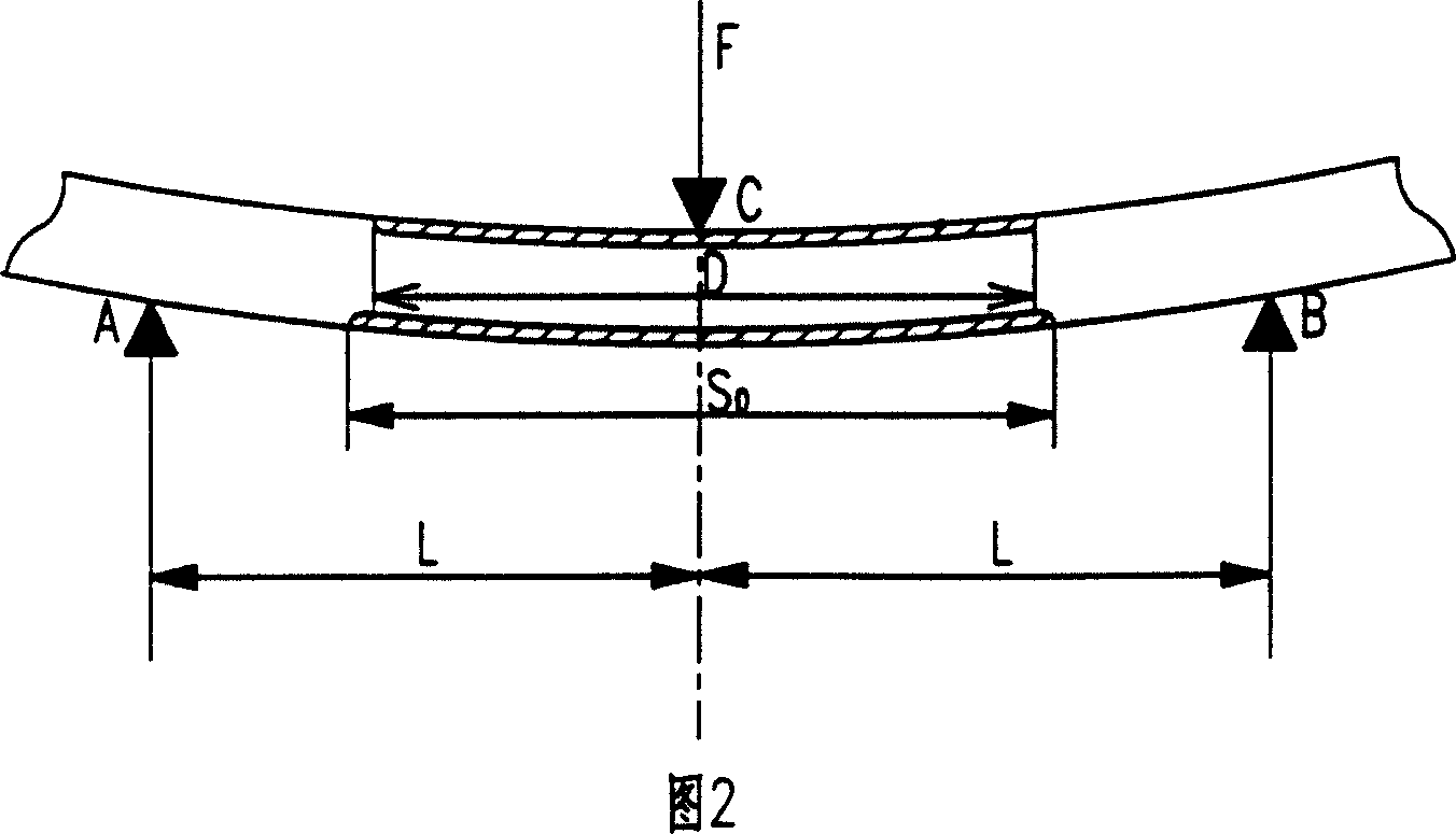 Machining apparatus for digital control rib cold bending machining and products produced thereby