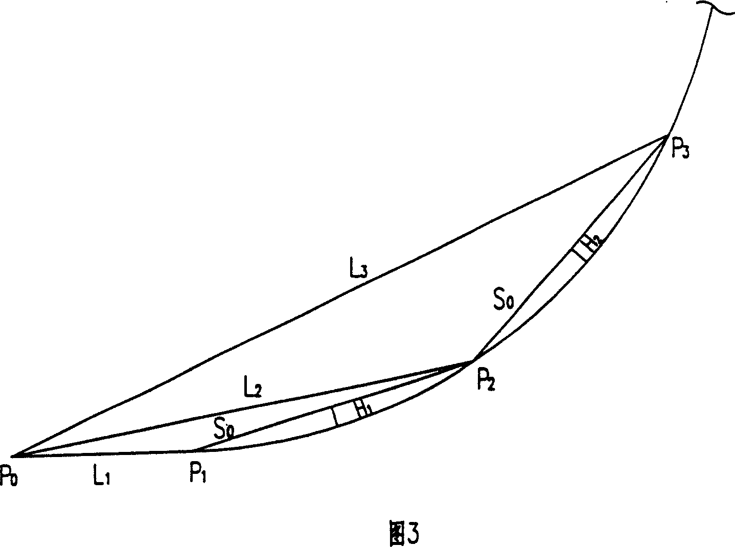 Machining apparatus for digital control rib cold bending machining and products produced thereby