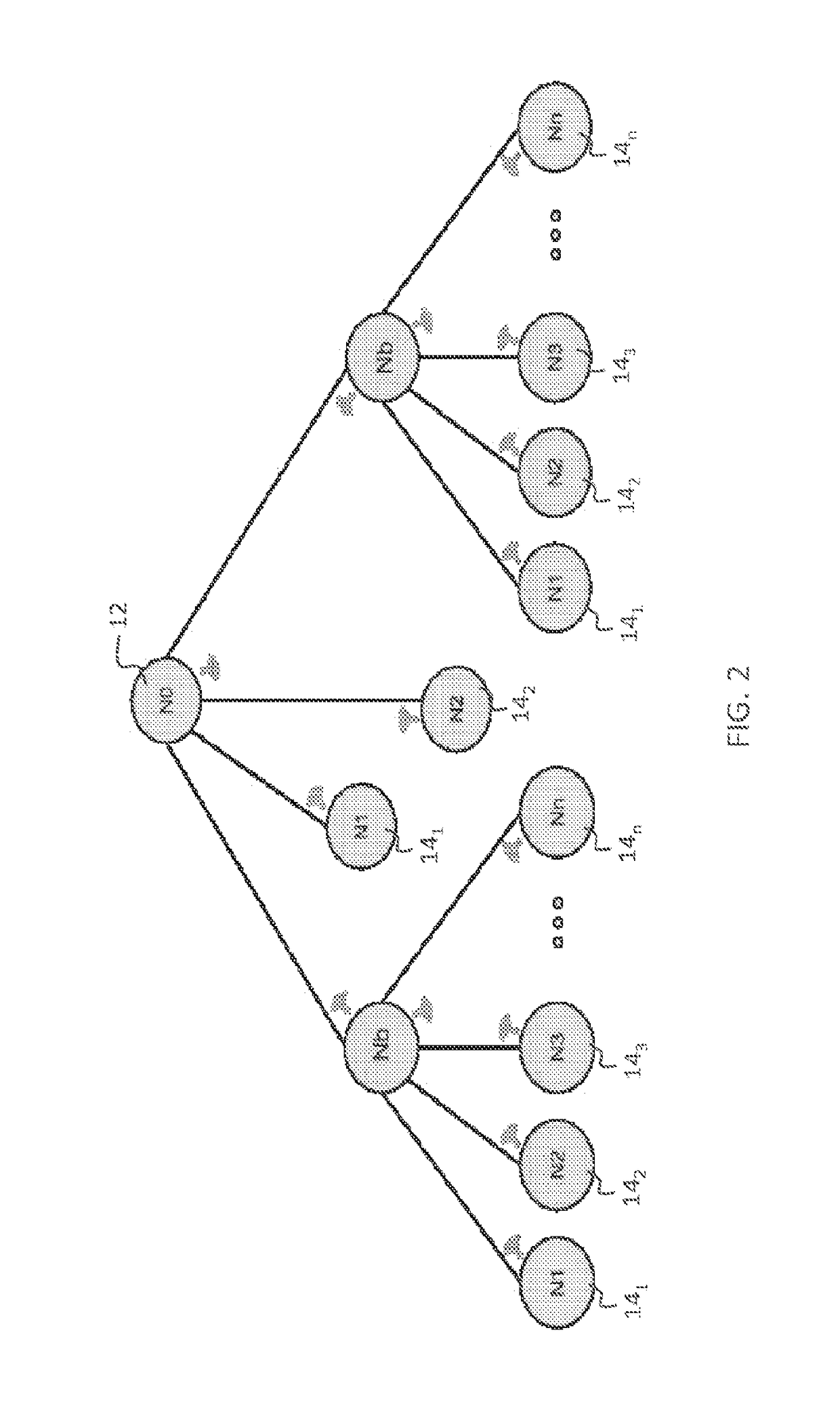 Method and system for dynamic intelligent load balancing