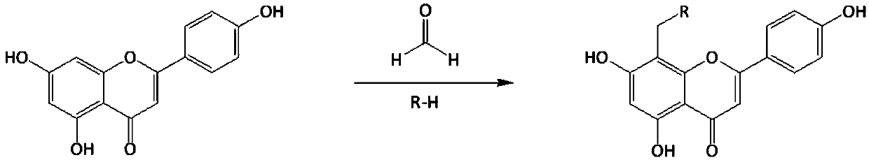 Apigenin derivatives and application of apigenin derivatives in treatment of hyperuricemia