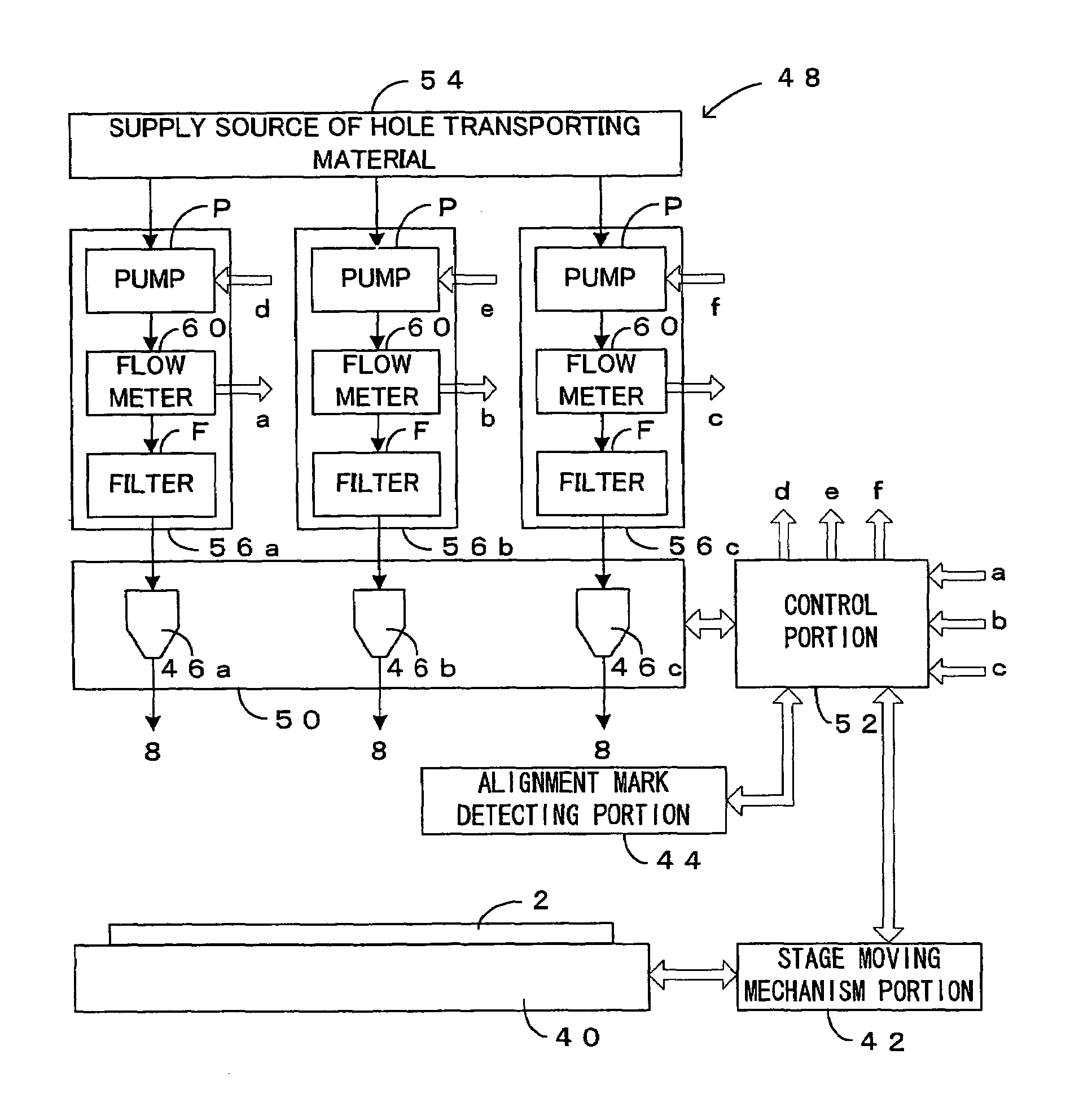 Substrate processing apparatus and thermal type flowmeter suitable to the same