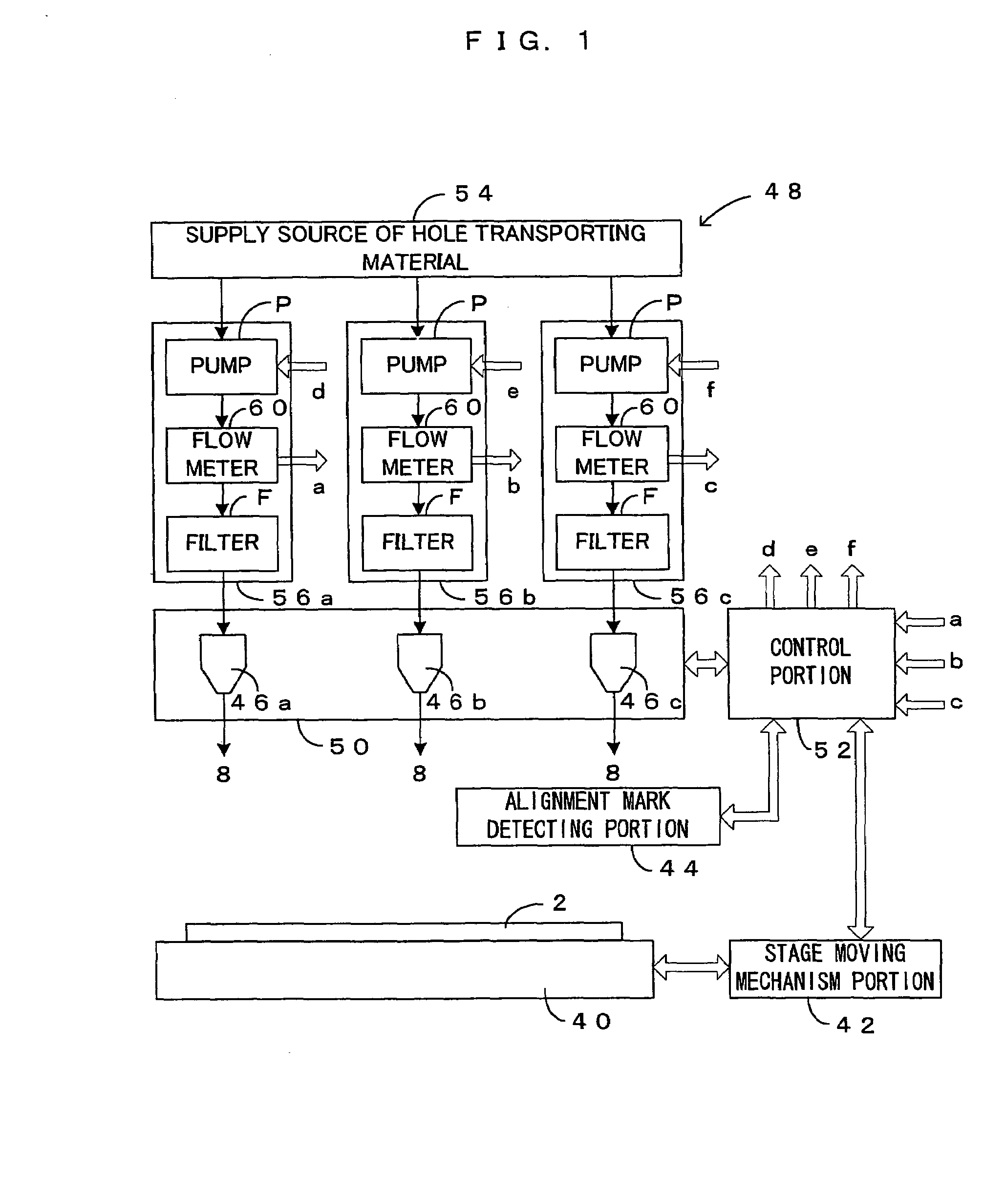 Substrate processing apparatus and thermal type flowmeter suitable to the same