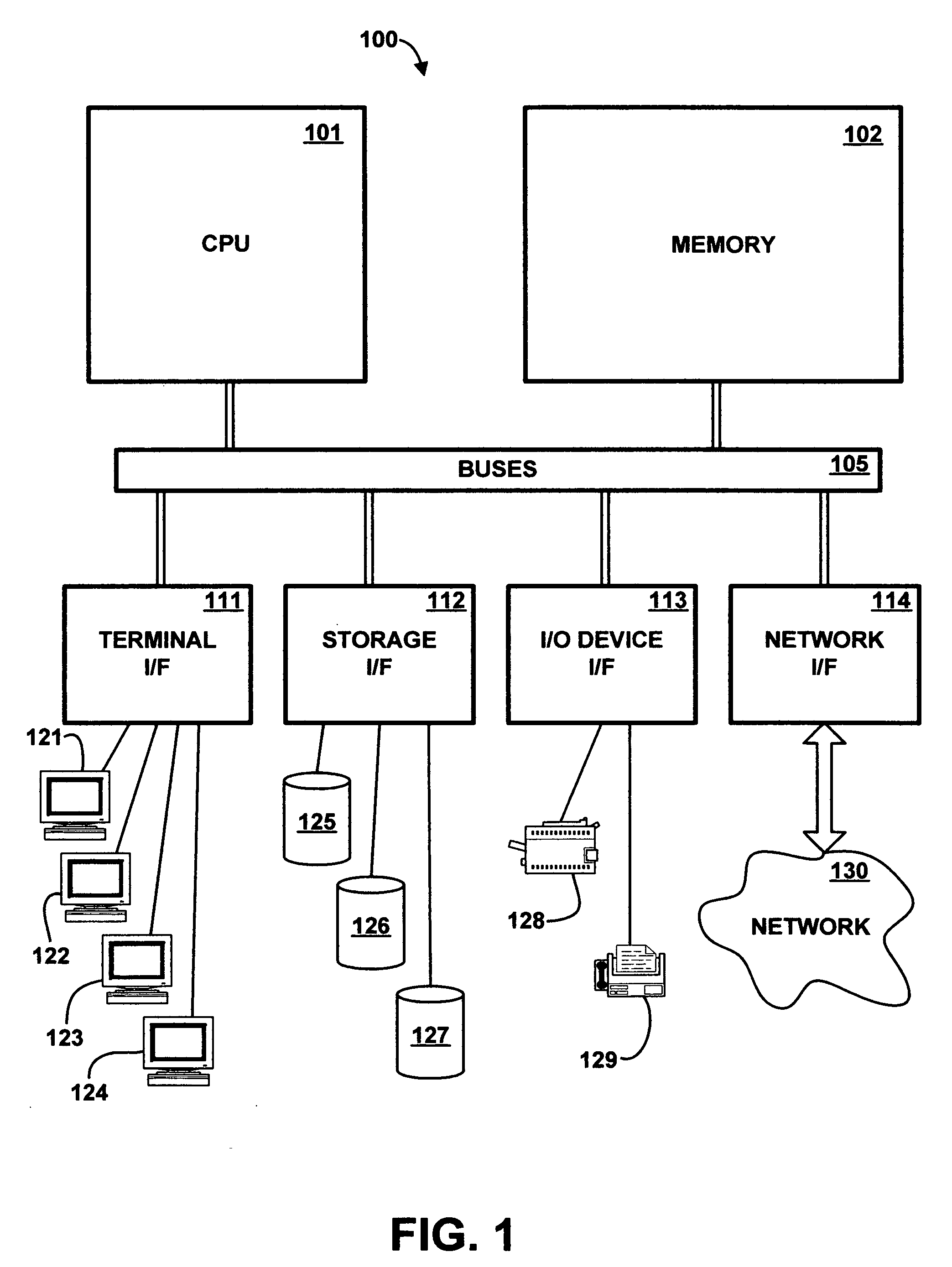 Method and apparatus for analyzing the effect of different execution parameters on the performance of a database query