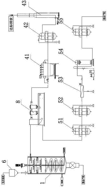 Pyrolysis desorption reaction kettle and treatment equipment including same for oily sludge of offshore platform