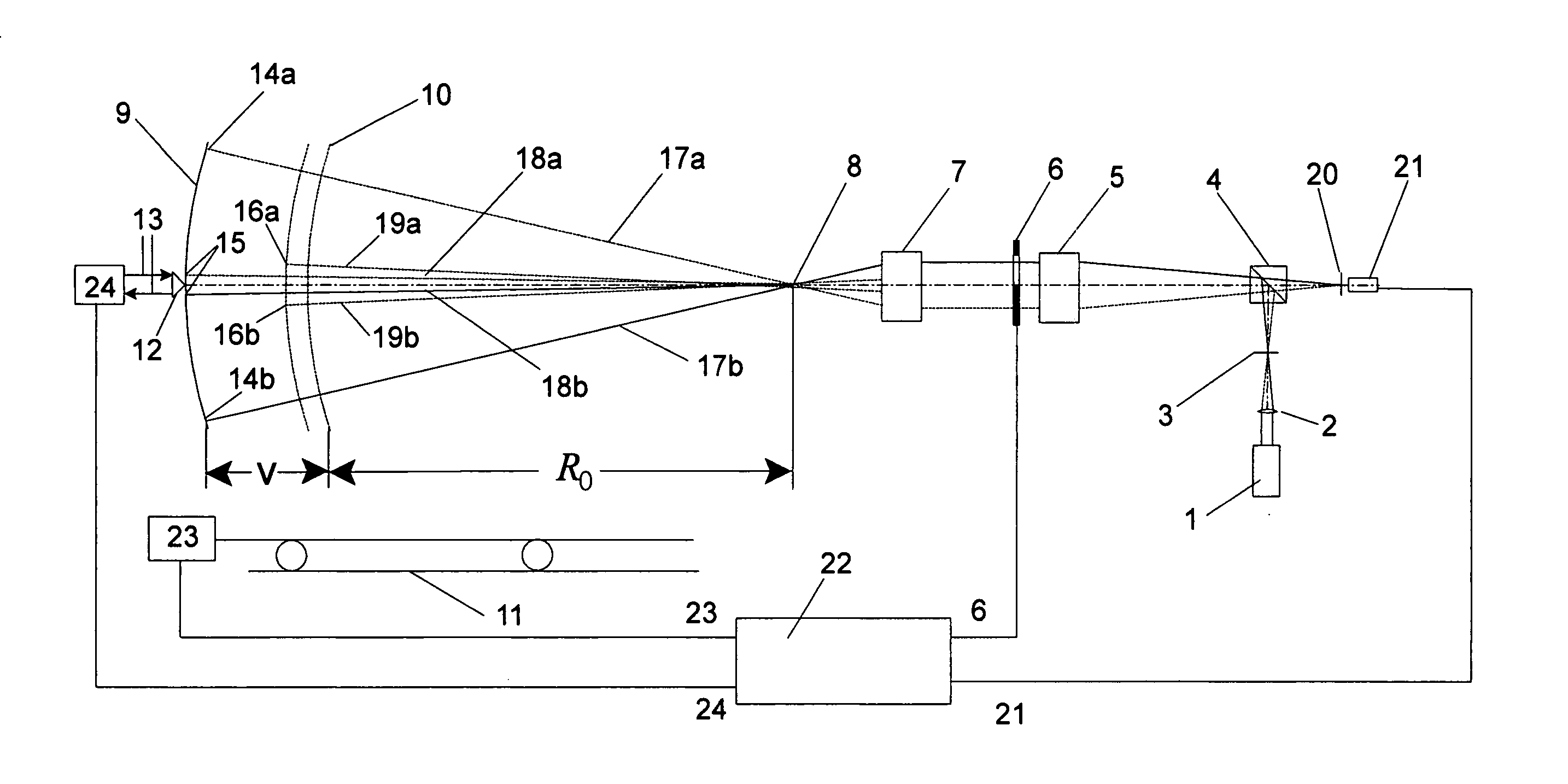 Scanning interferometer for aspheric surfaces and wavefronts