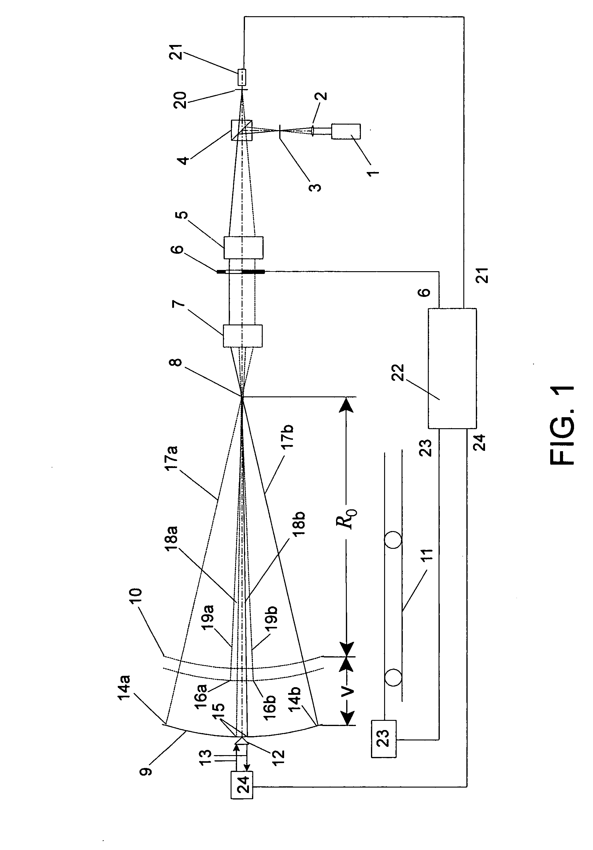 Scanning interferometer for aspheric surfaces and wavefronts