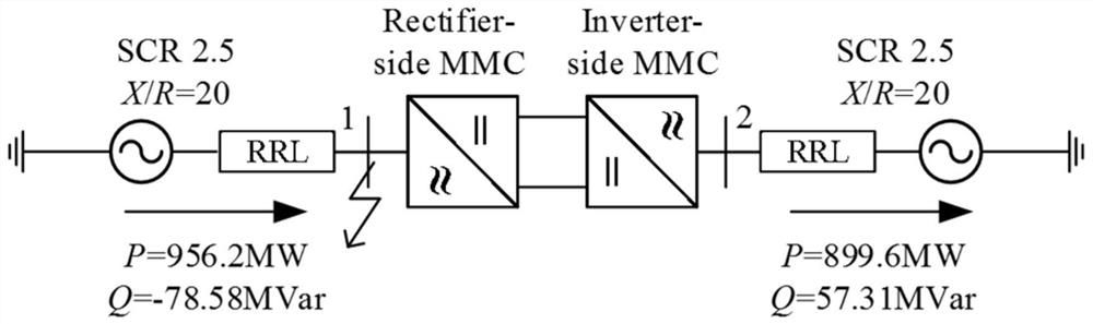 Hybrid controller switching fault ride-through control method for MMC-HVDC