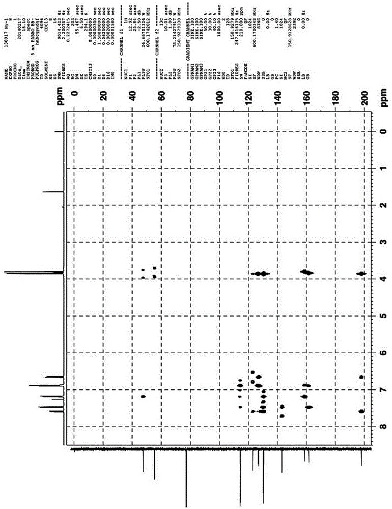 Method for extracting alpha and beta-unsaturated ketone from illicium verum rectifying kettle residual liquor