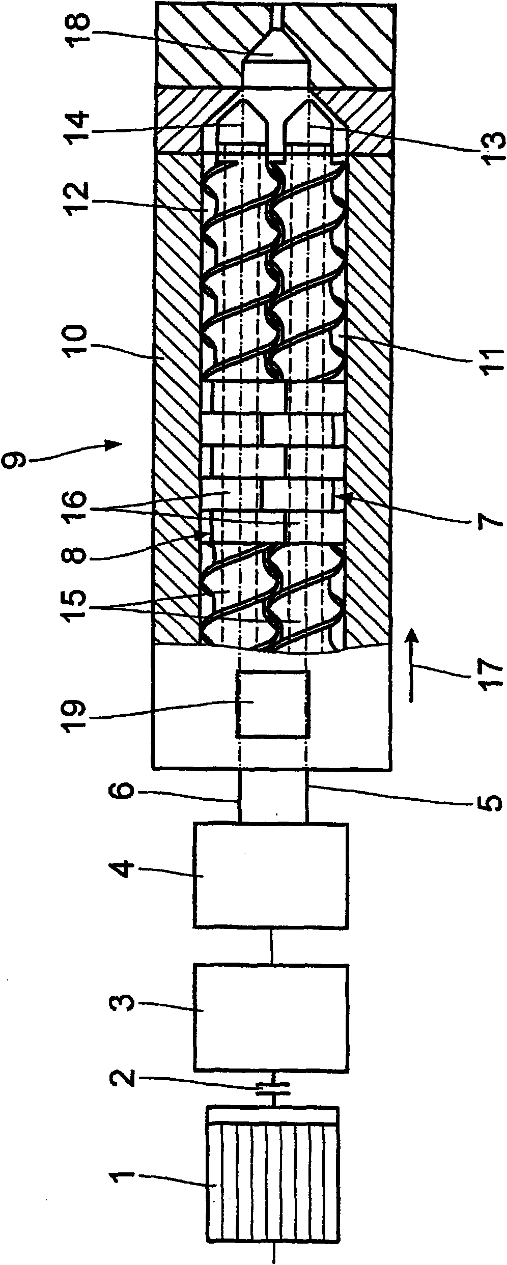 Extruder arrangement