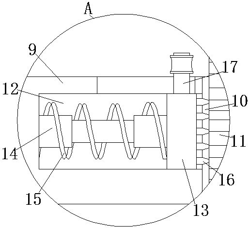 Grinding device for paint equipment