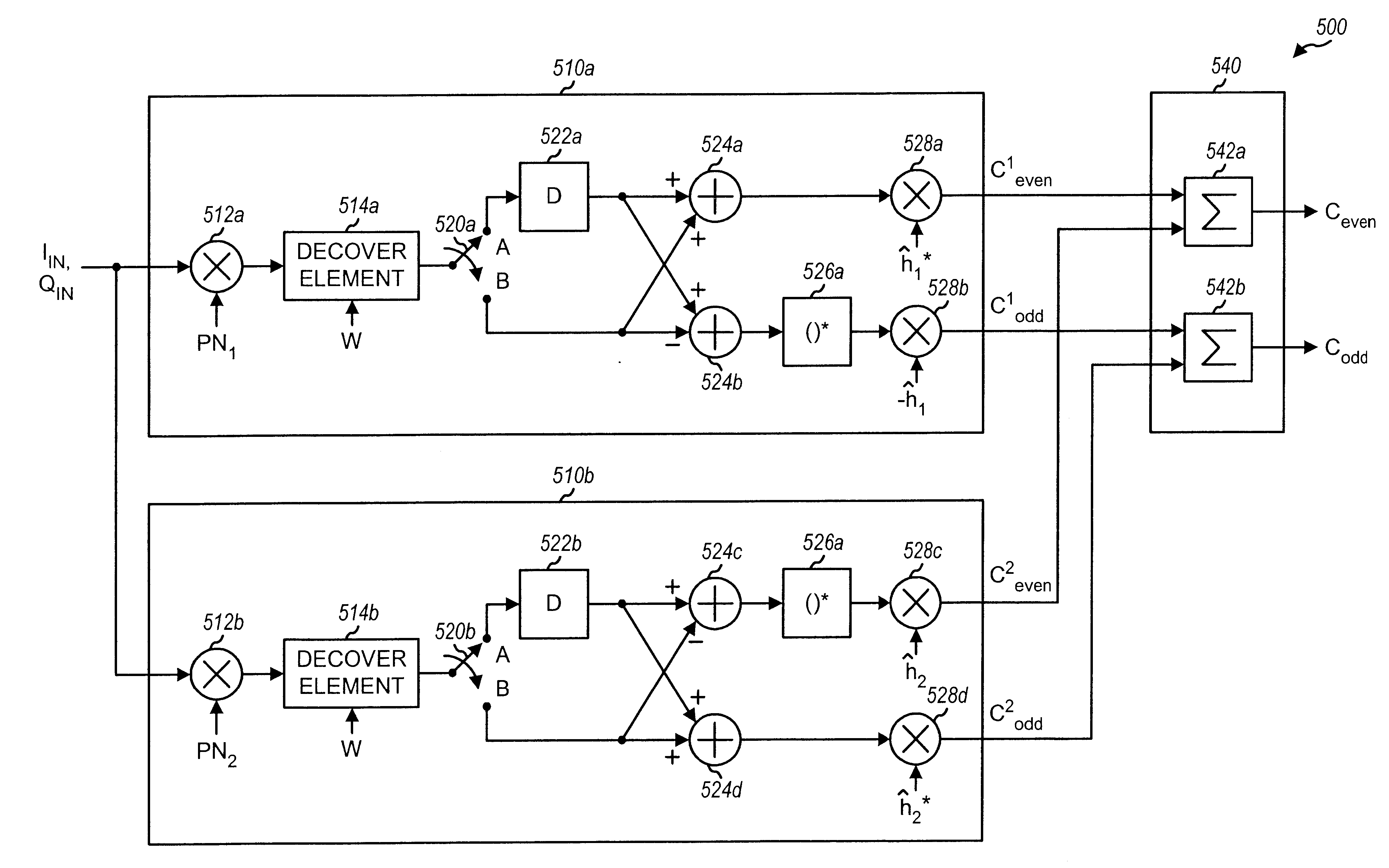 Method and apparatus for demodulating signals processed in a transmit diversity mode