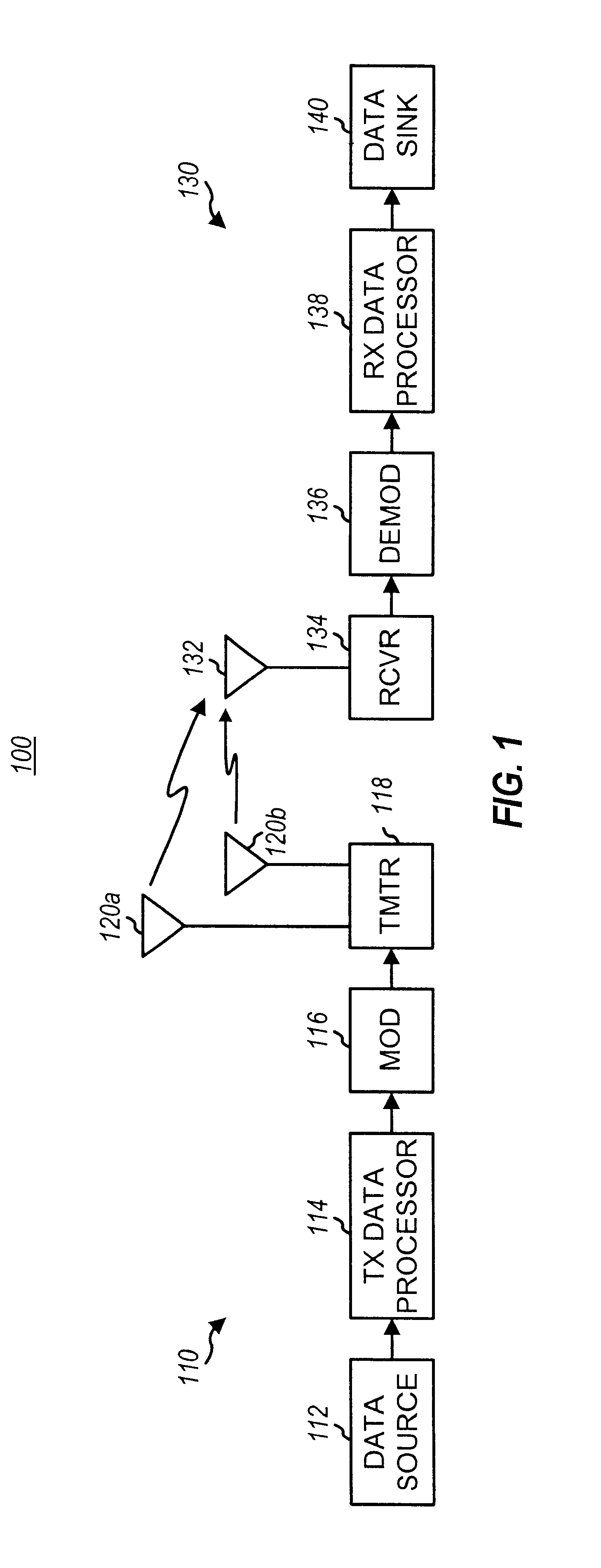 Method and apparatus for demodulating signals processed in a transmit diversity mode