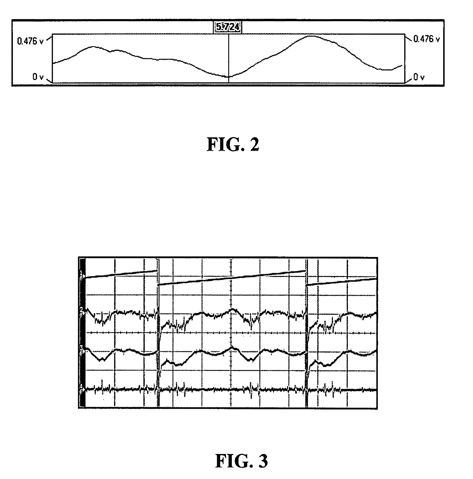 Radar microsensor for detection, tracking, and classification