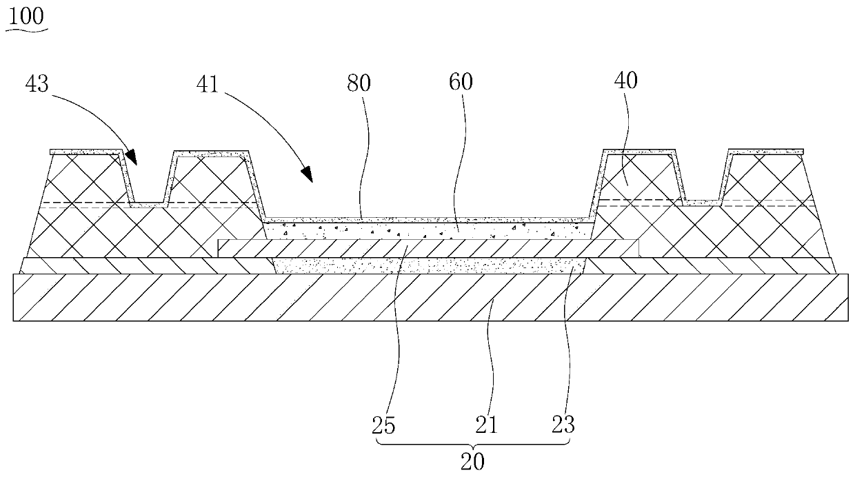 Display panel, method for forming same, and display device