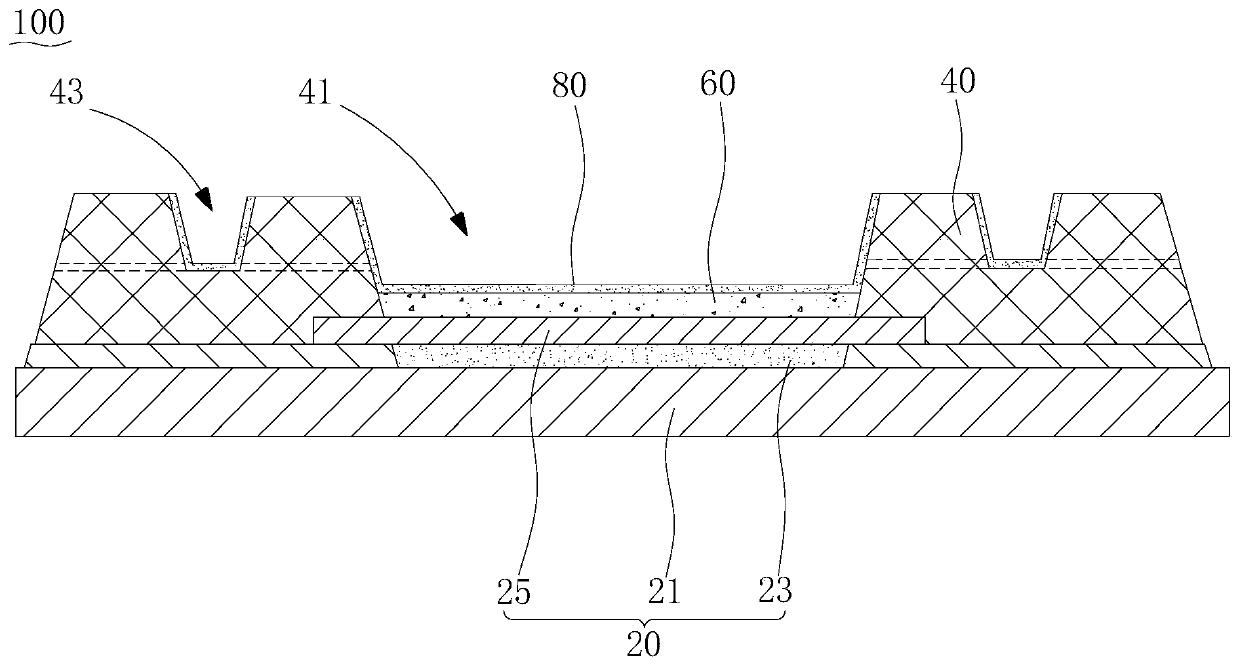 Display panel, method for forming same, and display device