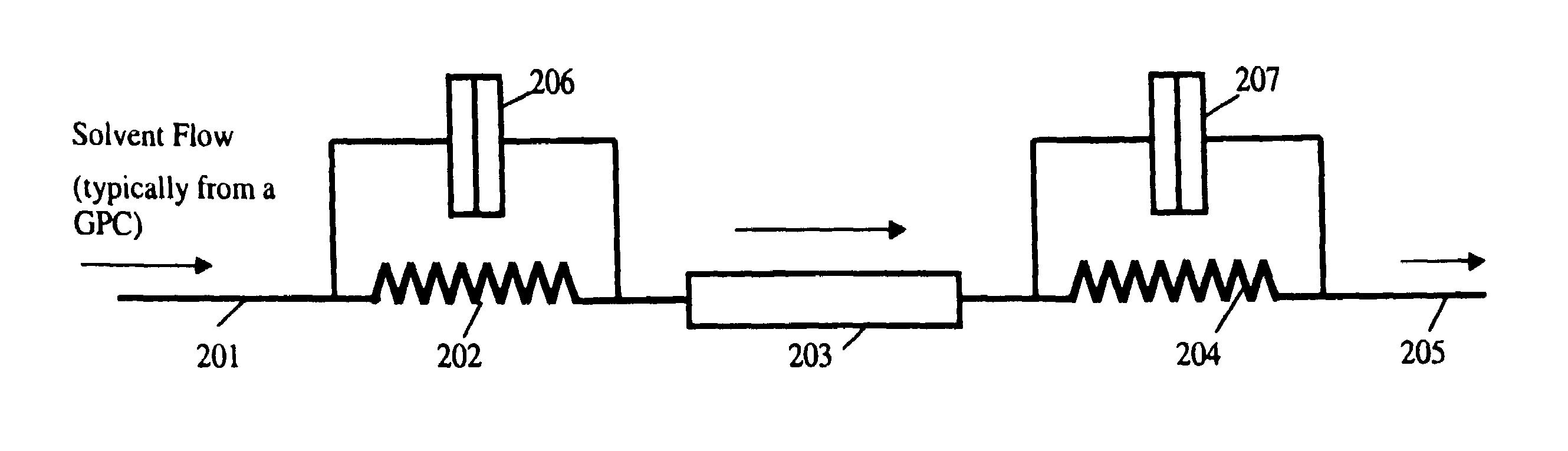 Apparatus and method for eliminating the breakthrough peak in differential detectors