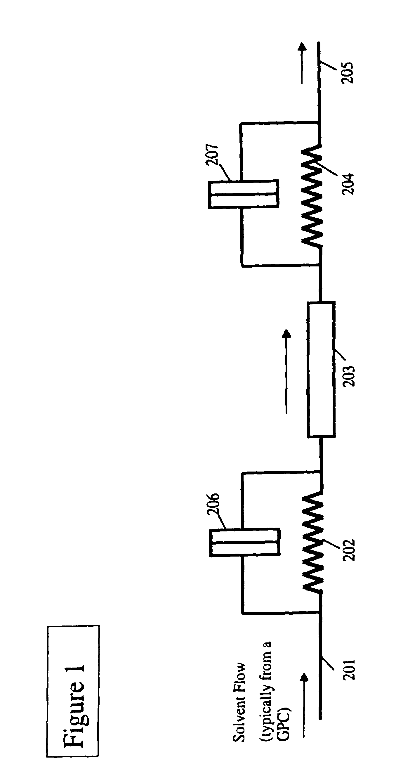 Apparatus and method for eliminating the breakthrough peak in differential detectors