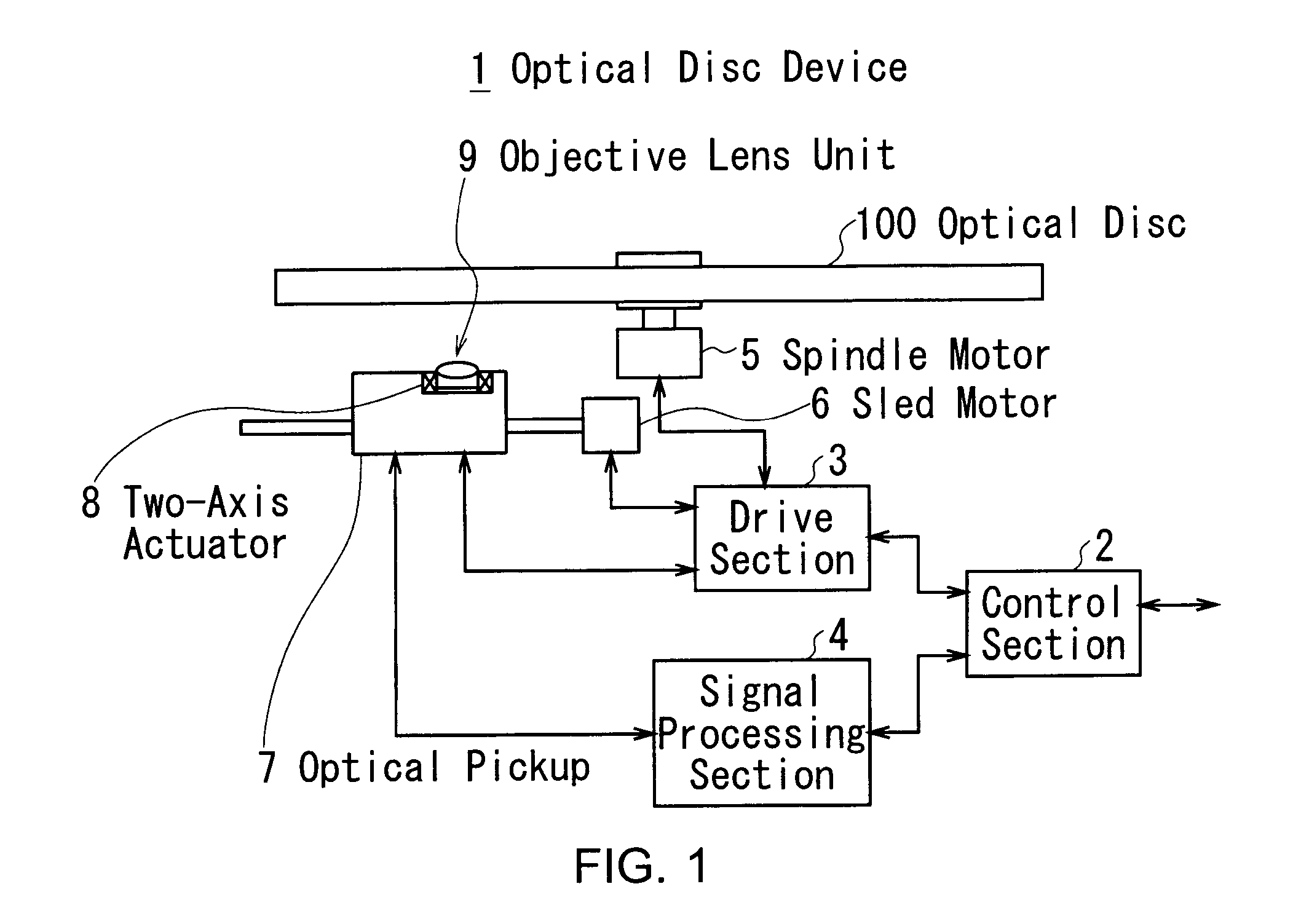 Diffraction element, objective lens unit, optical pickup, optical disc apparatus and design method for diffraction element