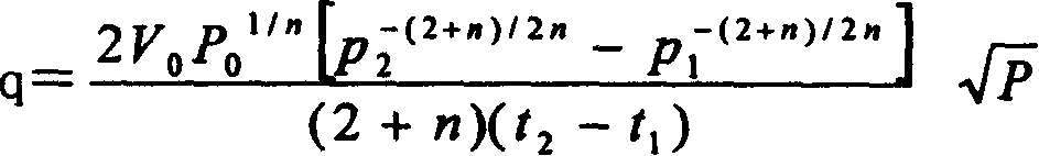 Measuring method for leakage of hydraulic system and its application