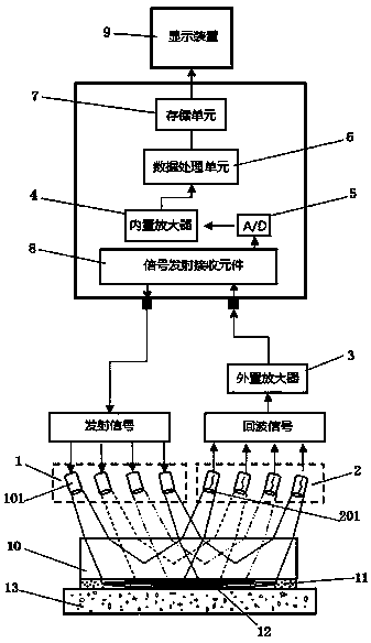 Air coupling ultrasound-based ballastless track plate detection device