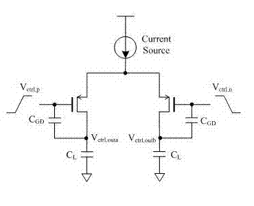 High speed DAC current source switch driving circuit