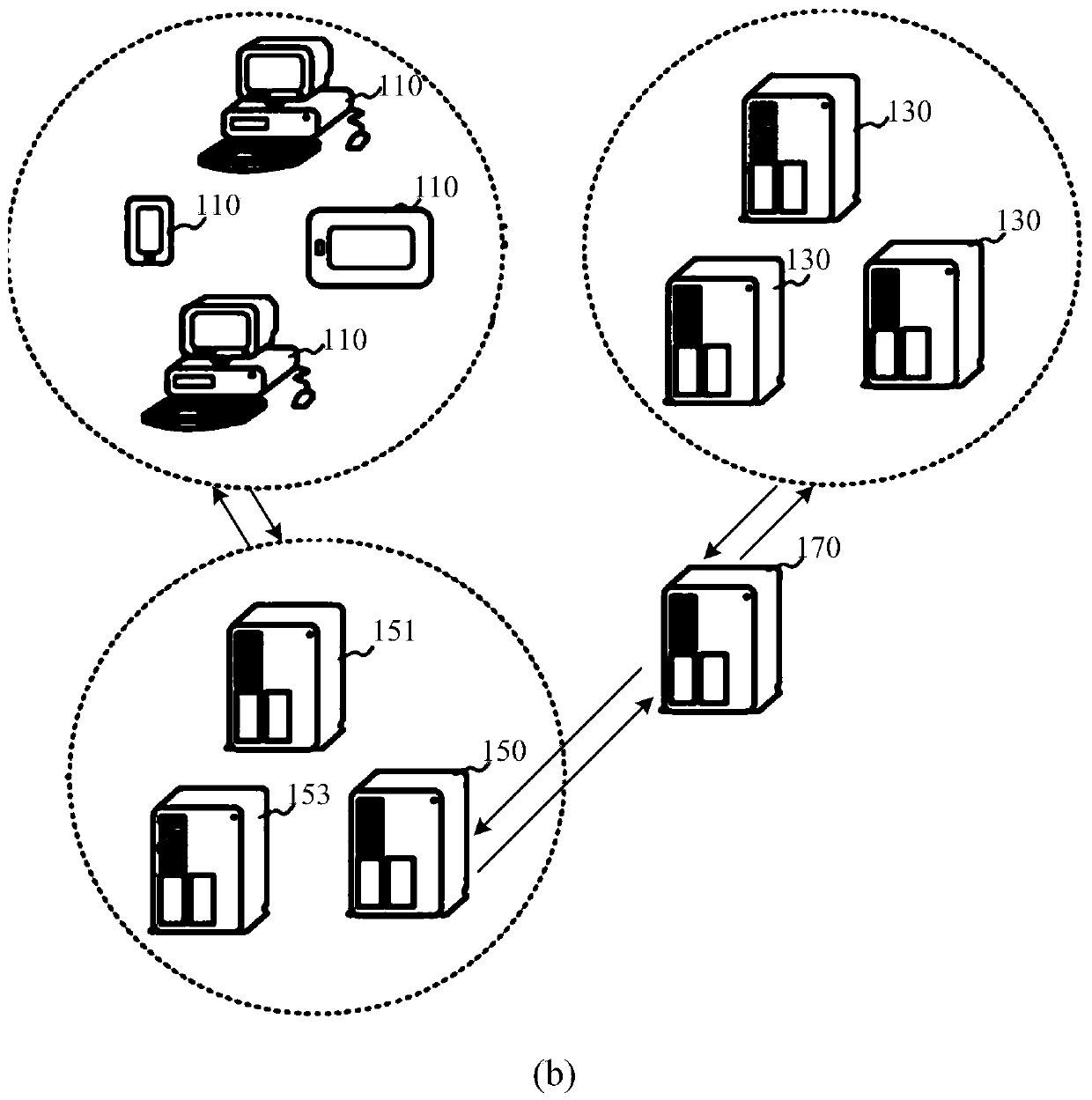 Electronic bill identifier distribution method, electronic bill generation method, device and system