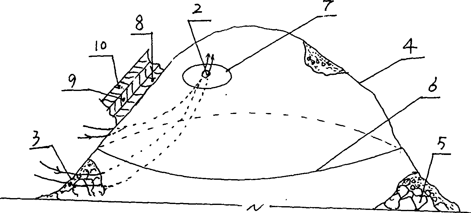 Method for comprehensively treating ecological environment of coal gangue hill